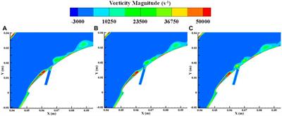 An unsteady flow control technique based on negative circulation conception and its application to a blade-divergent passage